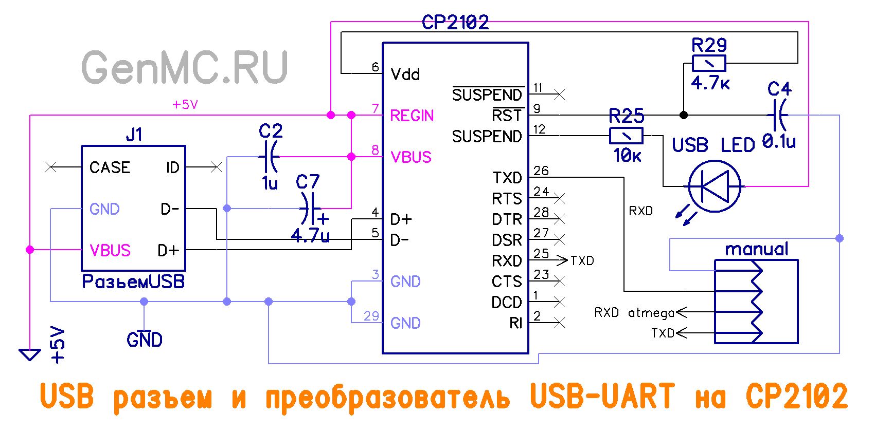 USBC2102
